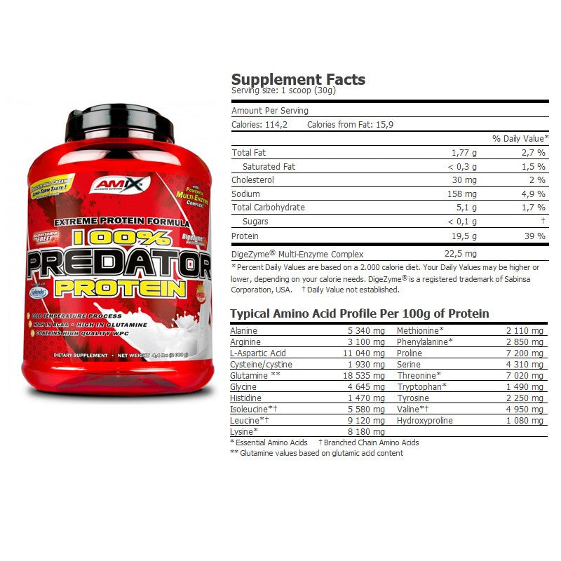 Amix | 100% Predator Protein