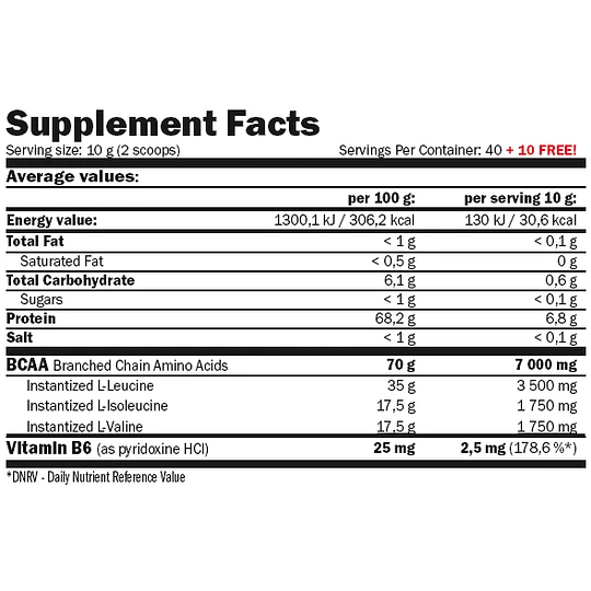 Amix | BCAA Micro Instant Juice
