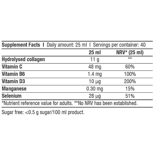 Supplement facts label for a collagen product with various vitamins and minerals listed.