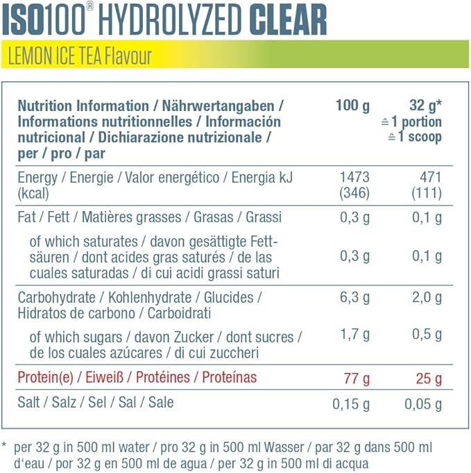 Dymatize | ISO100 Hydrolyzed Clear