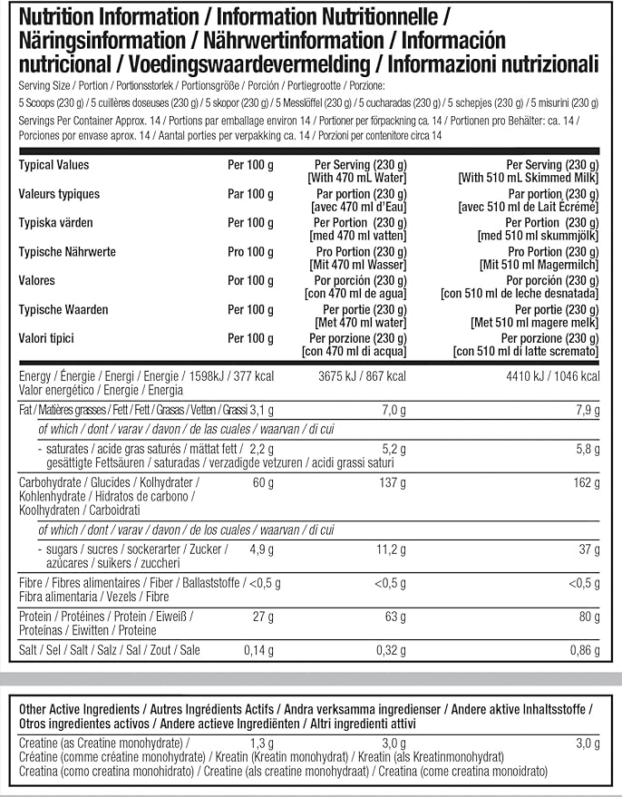 MuscleTech | Mass Tech Elite Gainer