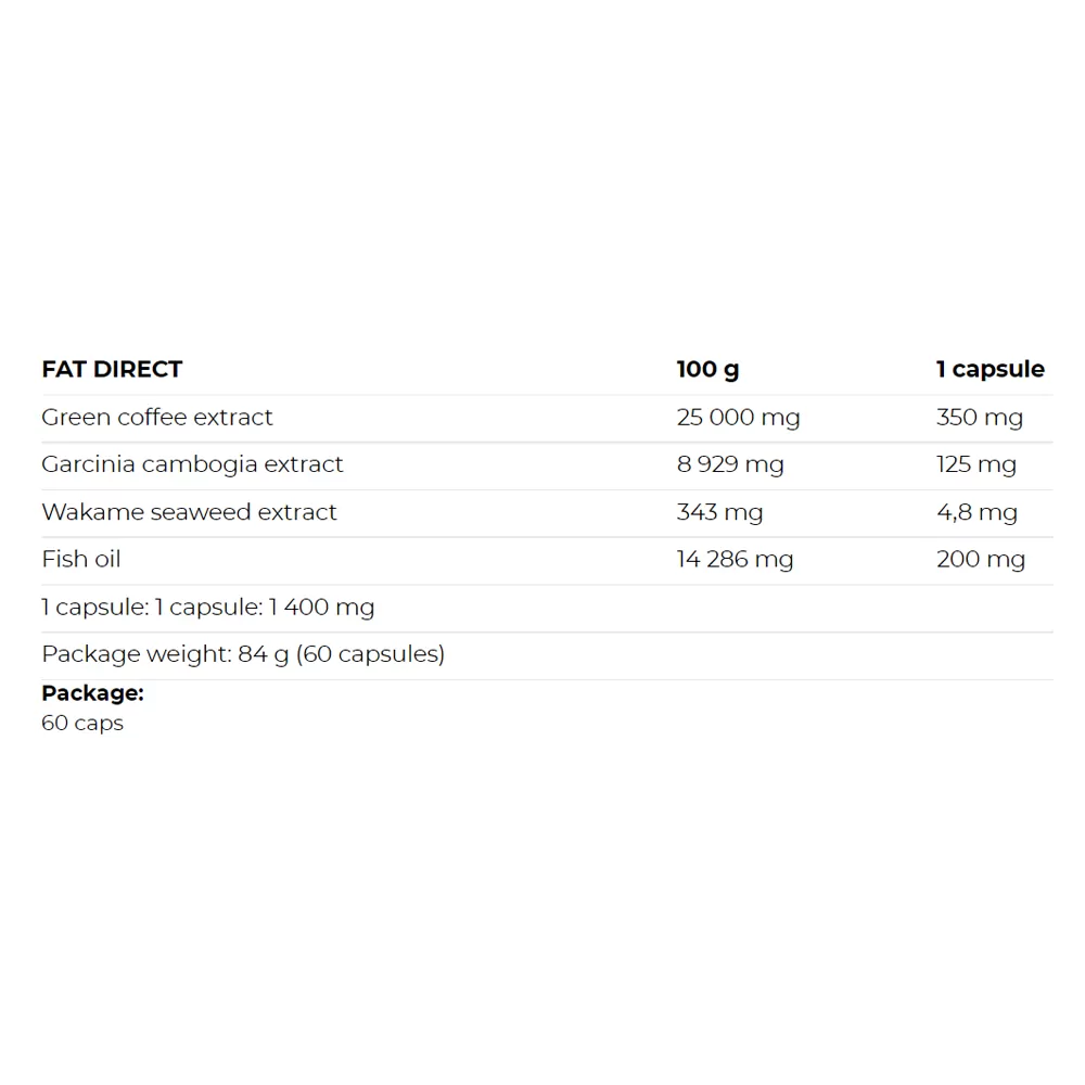 Nutrend | Fat Direct