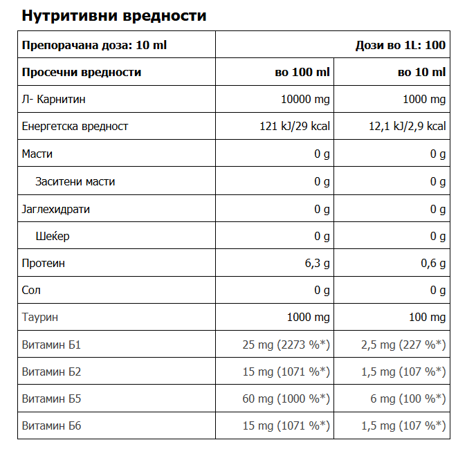 Nutritional information table for a supplement in Bulgarian