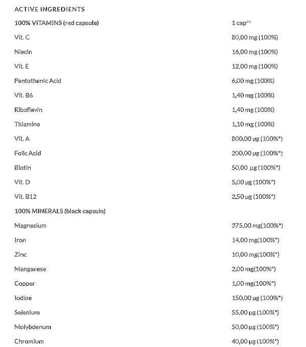 List of active ingredients in a supplement with their respective amounts on a white background.