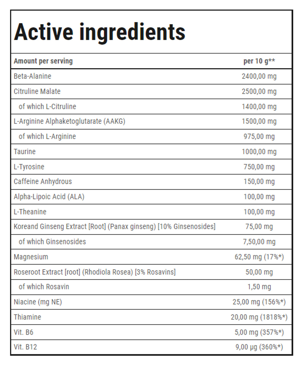 Trec Nutrition | Boogieman Pre Workout