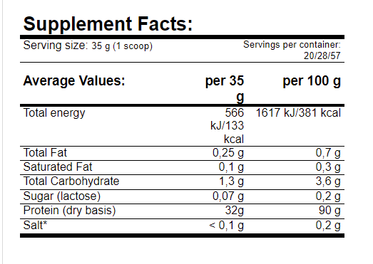 Amix | ZeroPro Protein