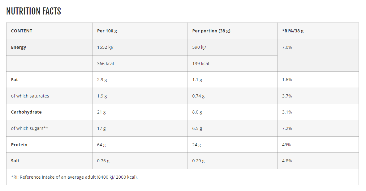 Azgard Nutrition | Protein Matrix