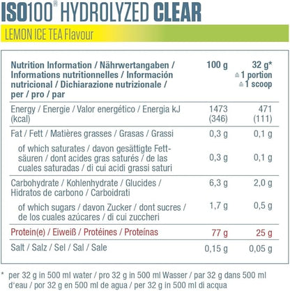Dymatize | ISO100 Hydrolyzed Clear