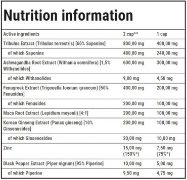 Trec Nutrition | Testoxx