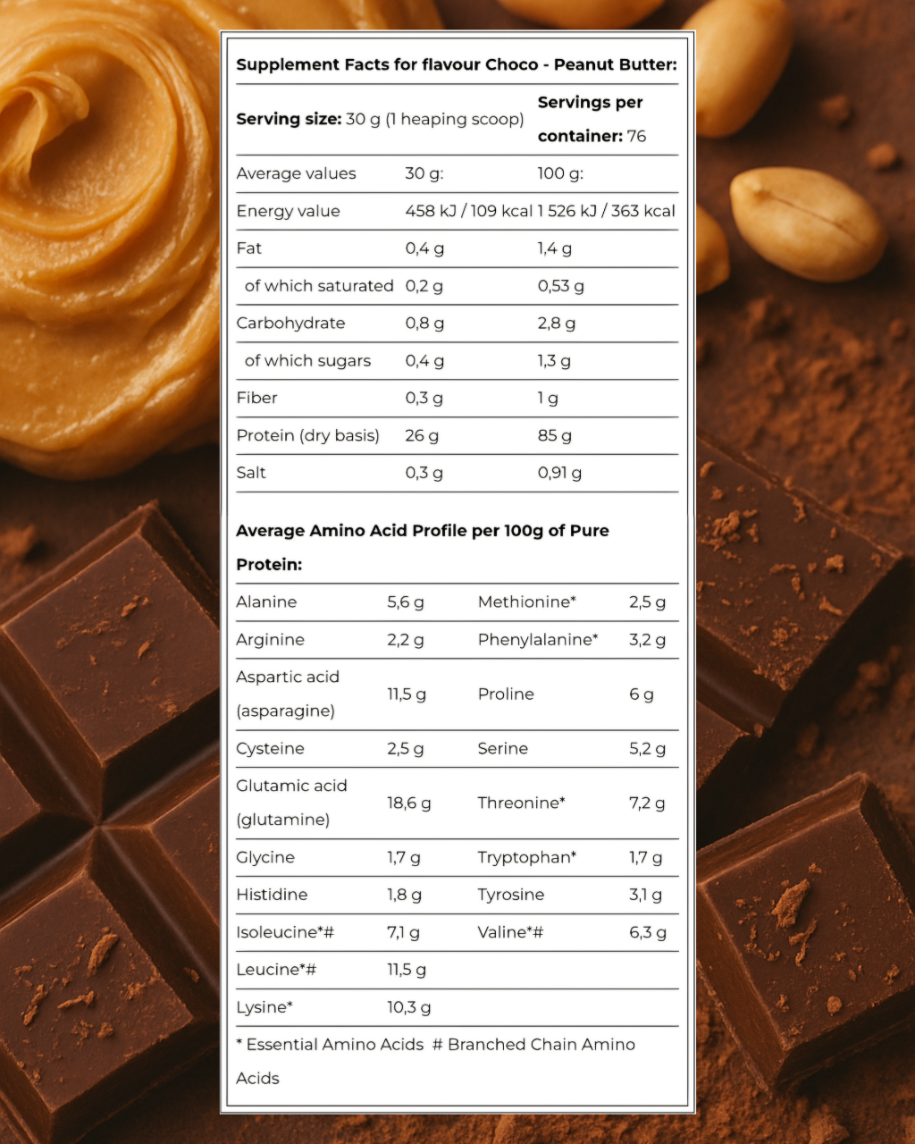 Amix | Gold Whey Protein Isolate