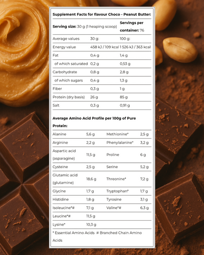 Amix | Gold Whey Protein Isolate