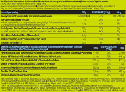 Scitec Nutrition | Jumbo